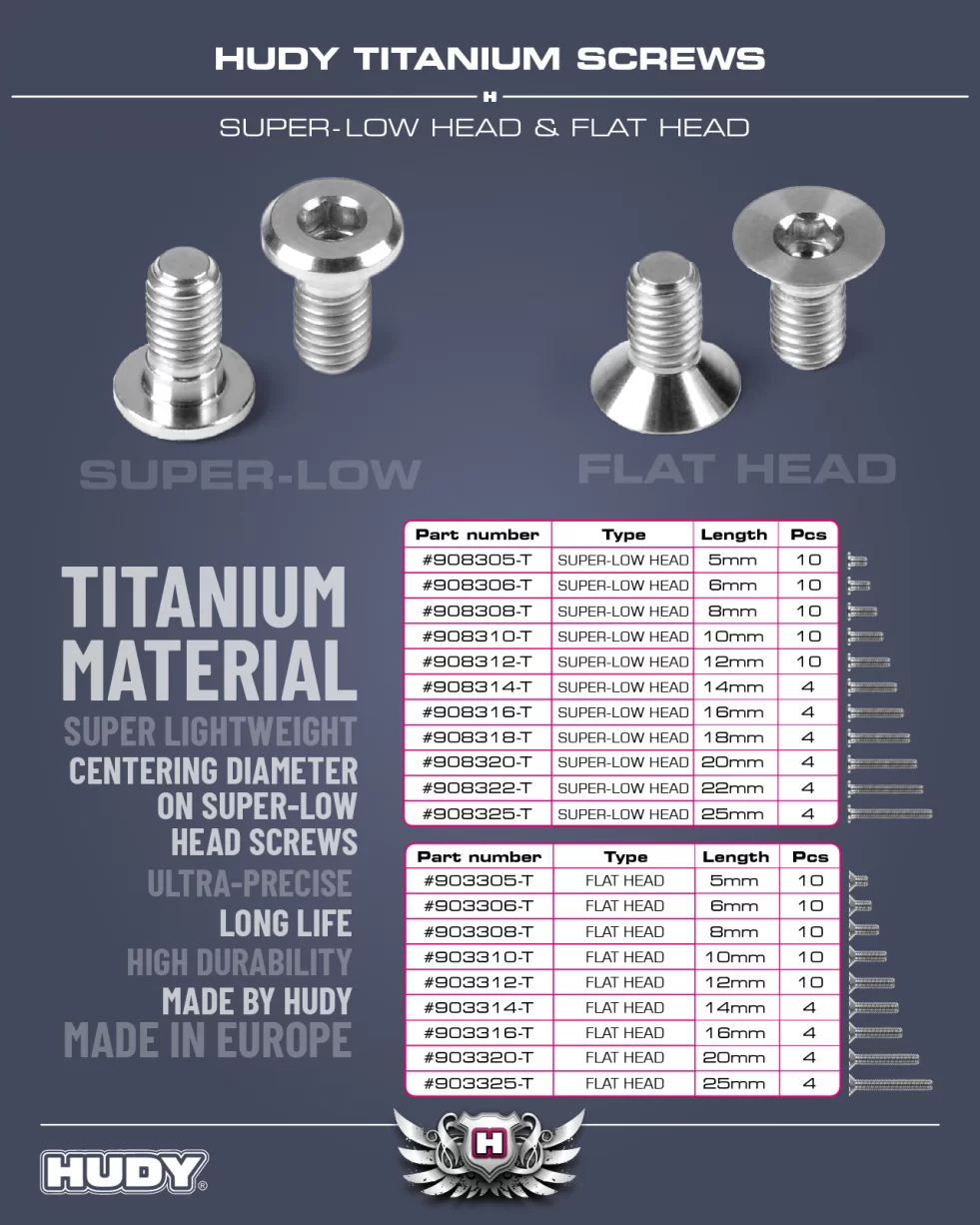New HUDY Titanium Screws